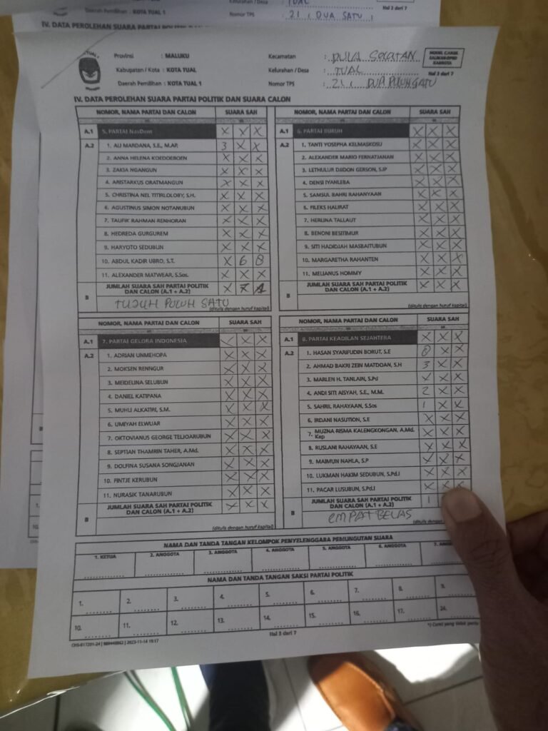 WhatsApp Image 2024-03-13 at 22.15.25 (2)