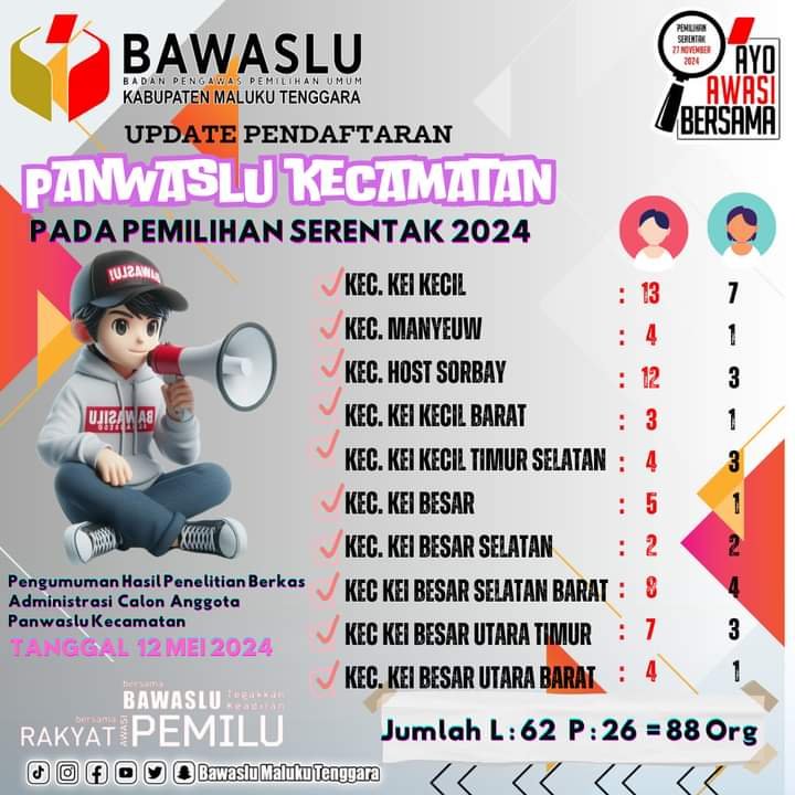 WhatsApp Image 2024-05-10 at 15.12.12