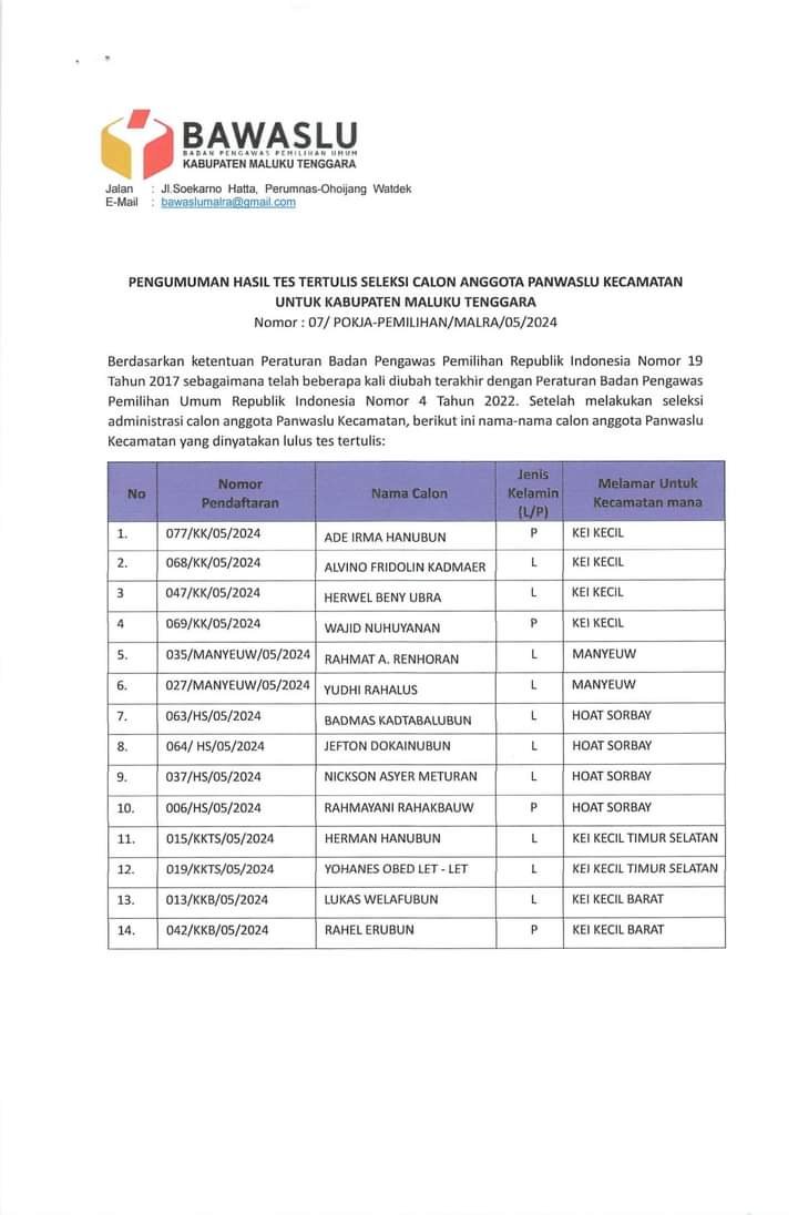 WhatsApp Image 2024-05-18 at 12.17.40