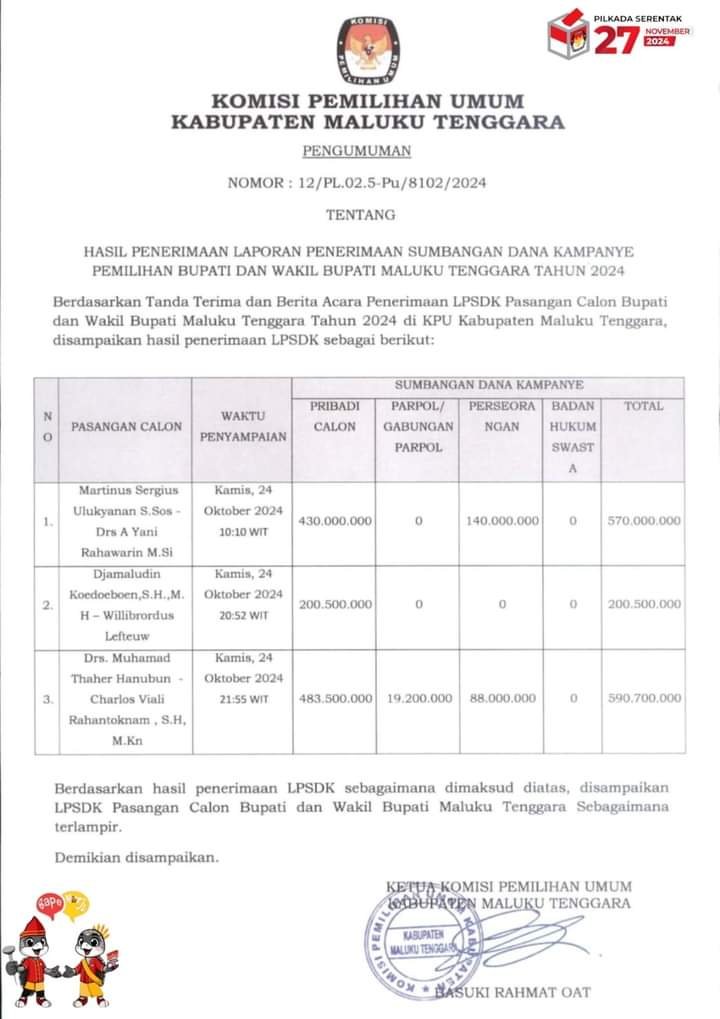 FB_IMG_1730258555144